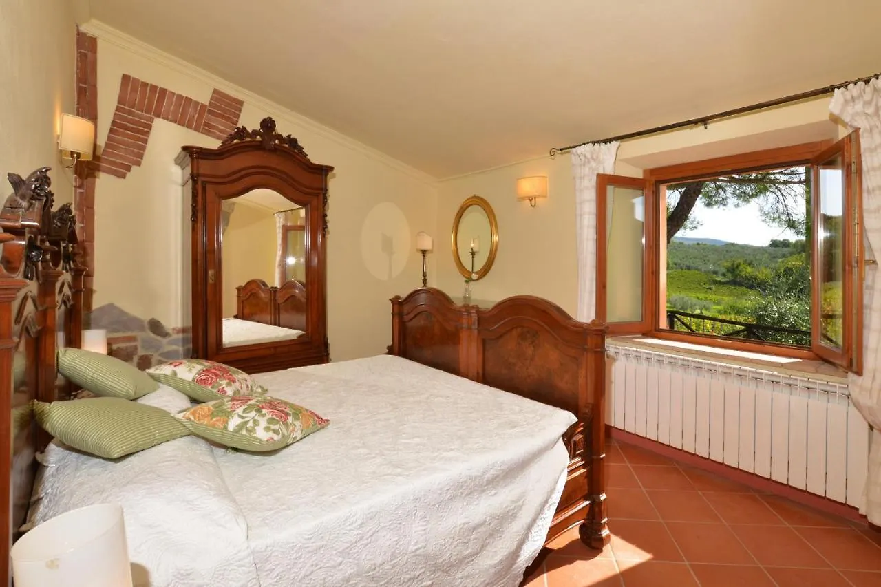 Villa Paradiso - Happy Rentals Mensano