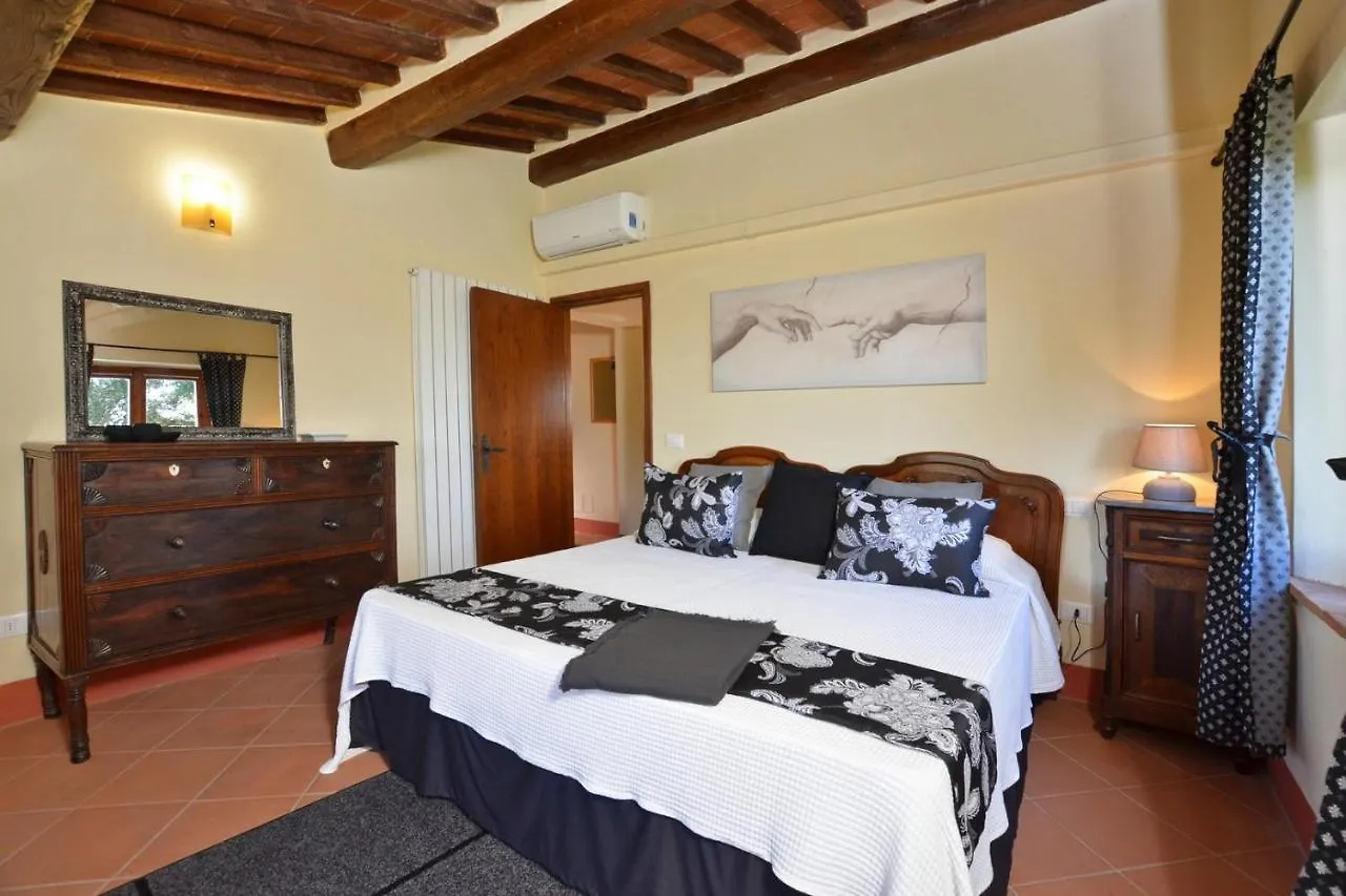 Villa Paradiso - Happy Rentals Mensano
