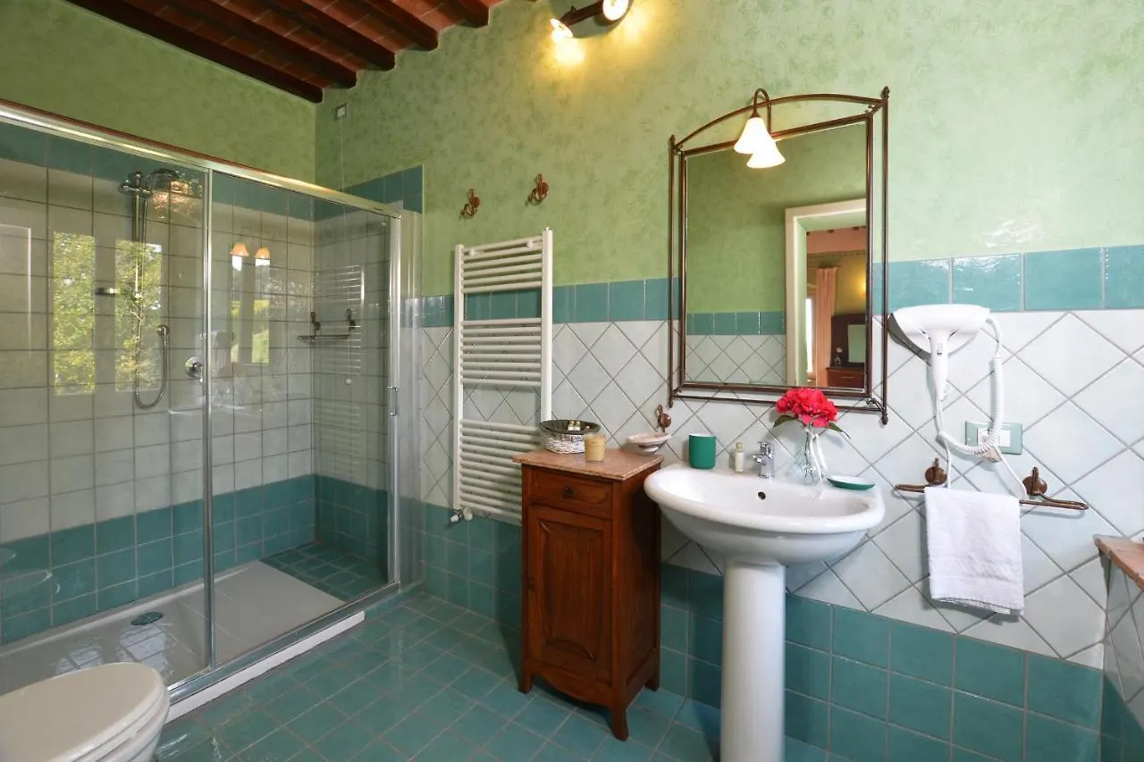Villa Paradiso - Happy Rentals Mensano