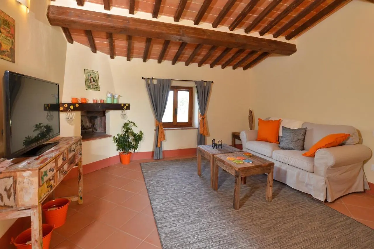 Villa Paradiso - Happy Rentals Mensano