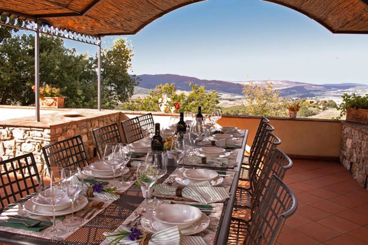 Villa Paradiso - Happy Rentals Mensano