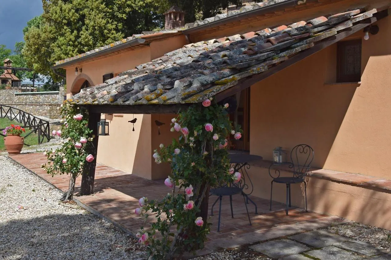 Villa Paradiso - Happy Rentals Mensano