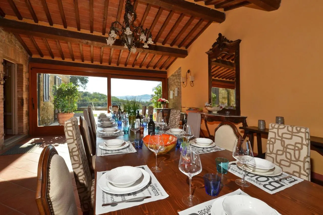 Villa Paradiso - Happy Rentals Mensano